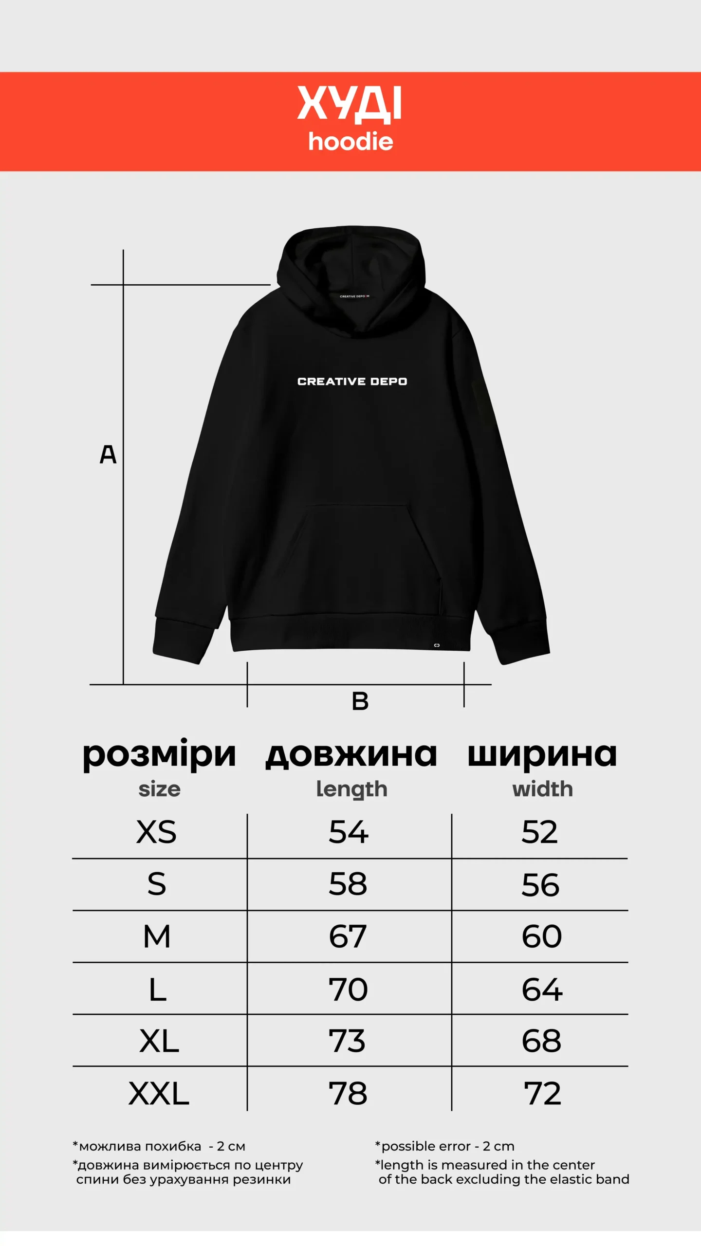 Size grid
