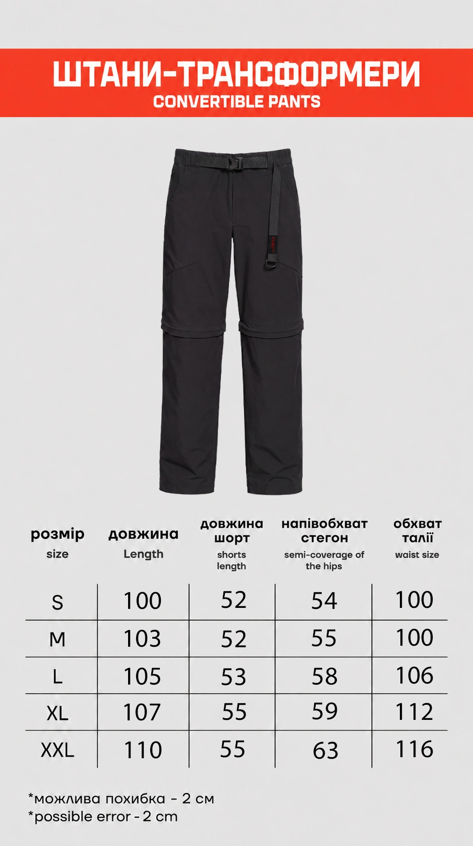 Size grid
